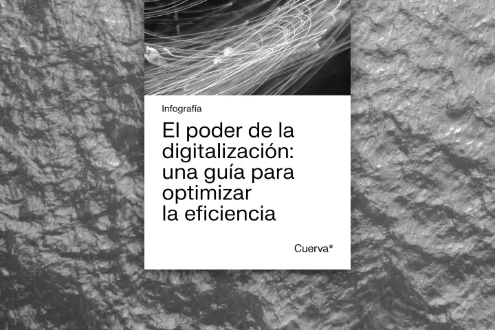 CUE - CTA imagen - Card
